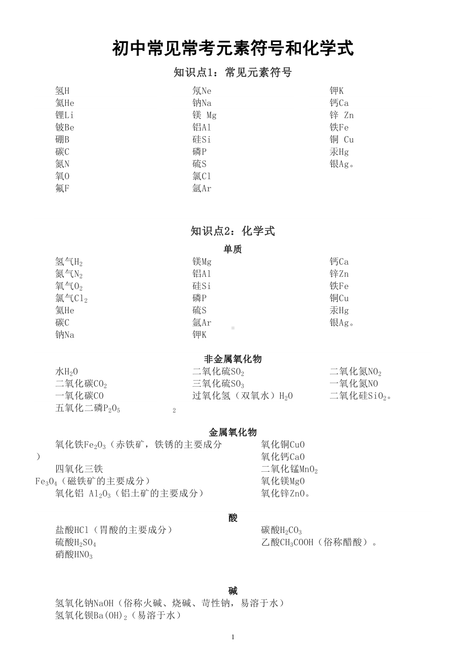 初中化学常见常考元素符号和化学式汇总.doc_第1页