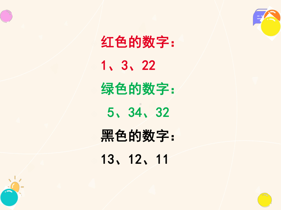 高效记忆有方法-如何快速掌握知识点提高成绩ppt课件.pptx_第3页