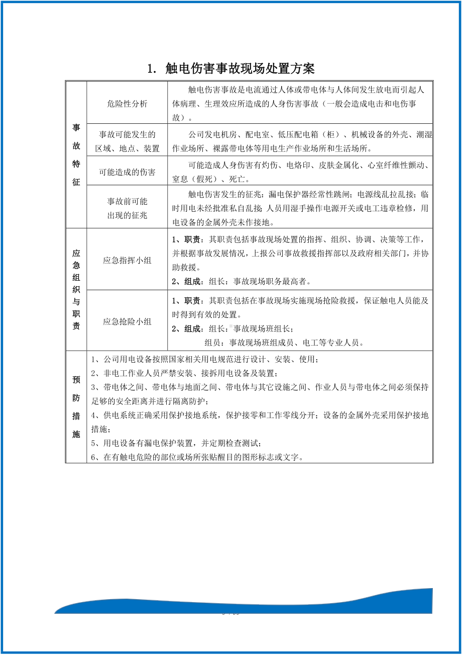 企业常见事故现场应急方案处置告知卡汇编参考模板范本.doc_第3页