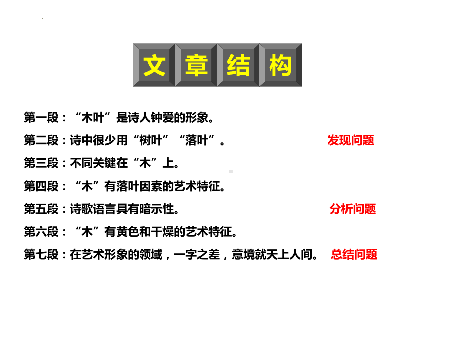 9.《说“木叶”》ppt课件42张-（部）统编版《高中语文》必修下册.pptx_第3页