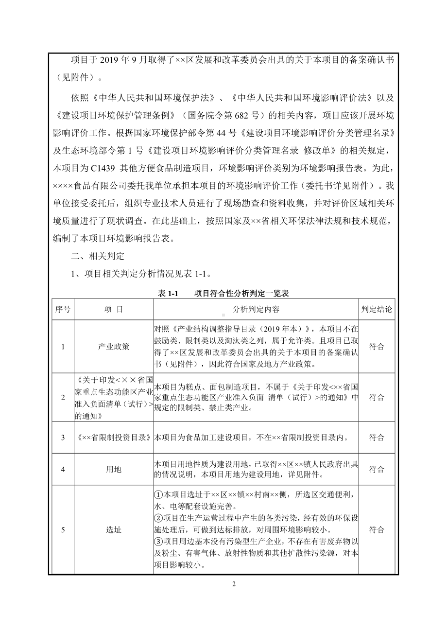 食品加工生产线项目建设项目环境影响报告表参考模板范本.doc_第2页