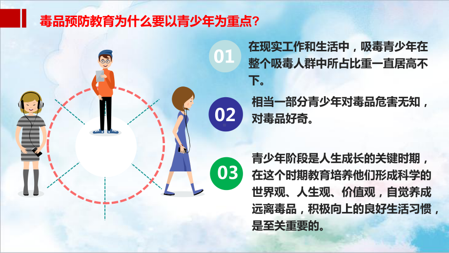 沙港中学 2022秋度上学期初三9班主题班会 珍爱生命 远离毒品ppt课件 (共52张PPT).ppt_第3页