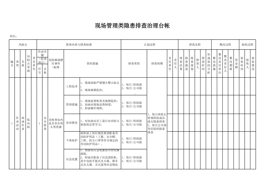 加油站现场管理类隐患排查治理台帐参考模板范本.xlsx_第1页