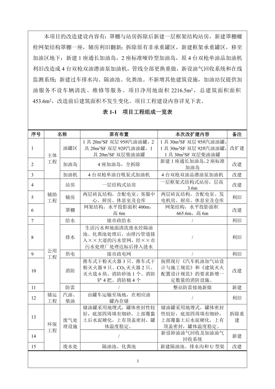 加油站改扩建项目建设项目环境影响报告表参考模板范本.doc_第3页