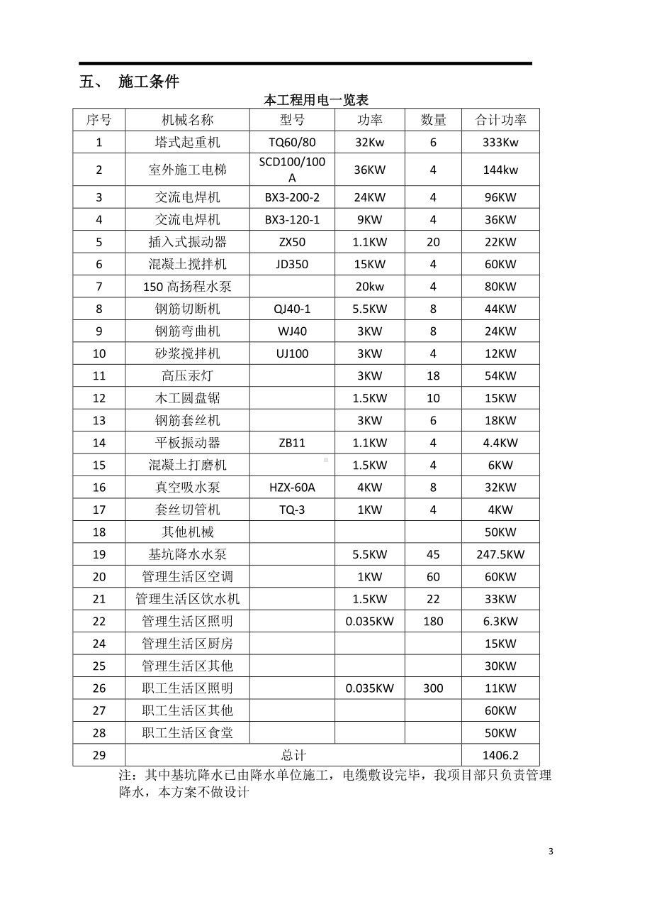 建设施工项目临水临电施工方案参考模板范本.doc_第3页