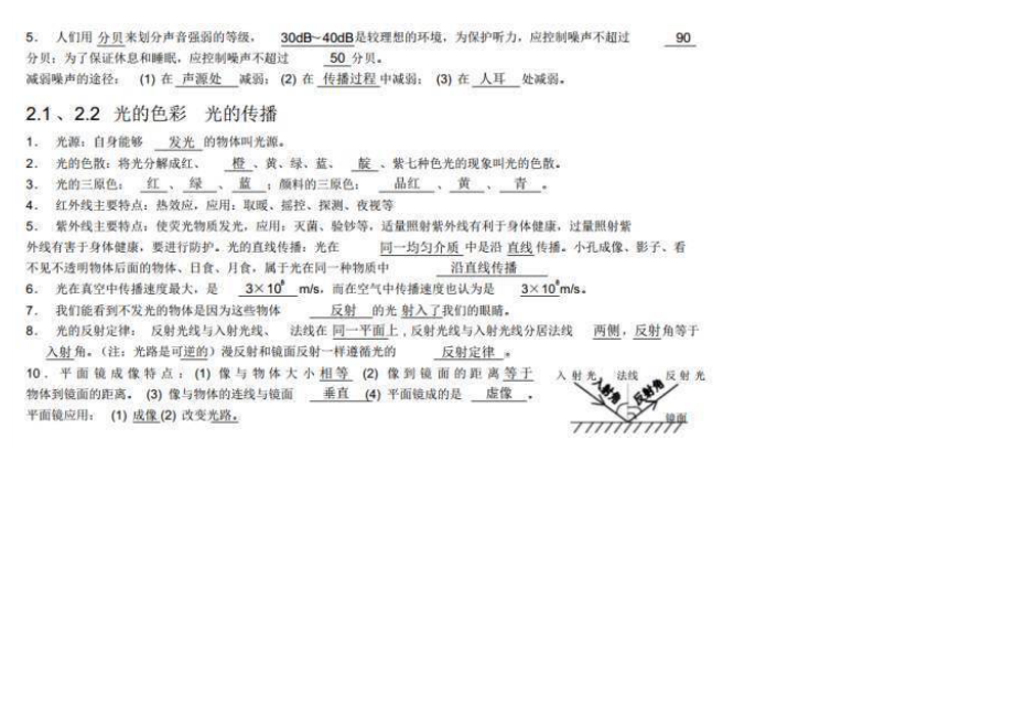 初中物理300个易错知识点梳理总结.docx_第3页