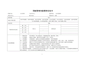 煤矿各岗位安全风险告知卡参考模板范本.docx