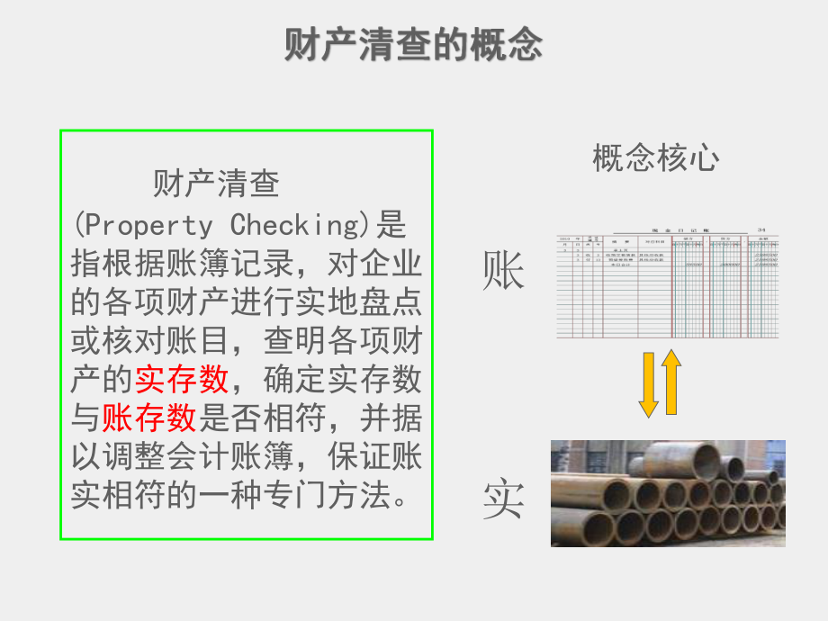 《基础会计项目化实训》课件项目七财产清查.ppt_第2页