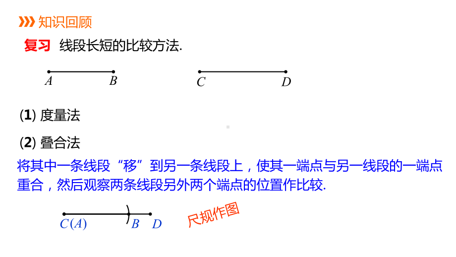 6.6角的大小比较同步新授ppt课件(共14张PPT)-2022新浙教版七年级上册《数学》.pptx_第2页