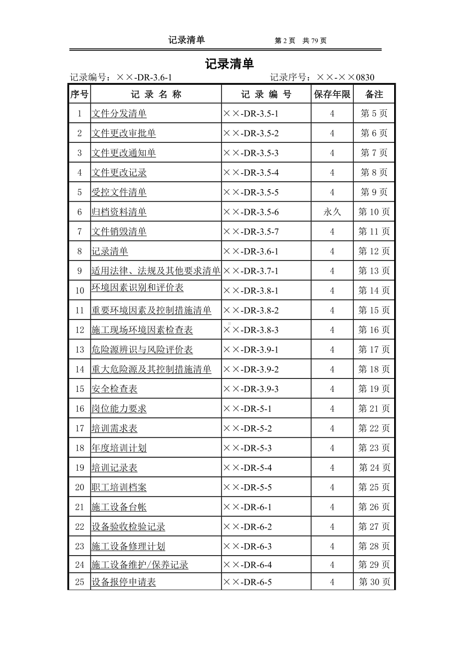 建设施工企业质量管理体系手册参考模板范本.doc_第2页