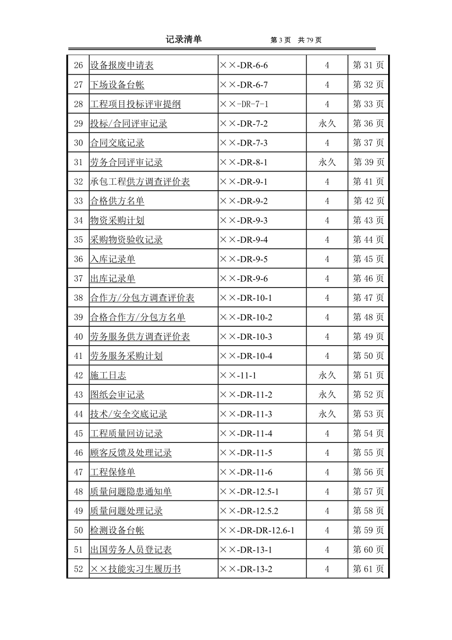 建设施工企业质量管理体系手册参考模板范本.doc_第3页