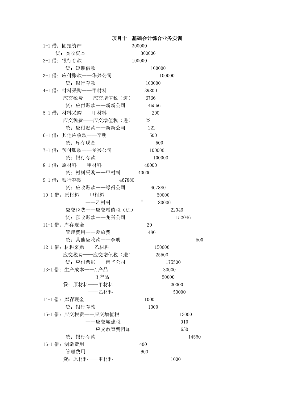 《基础会计项目化实训》实训答案项目十基础会计综合业务实训.doc_第1页