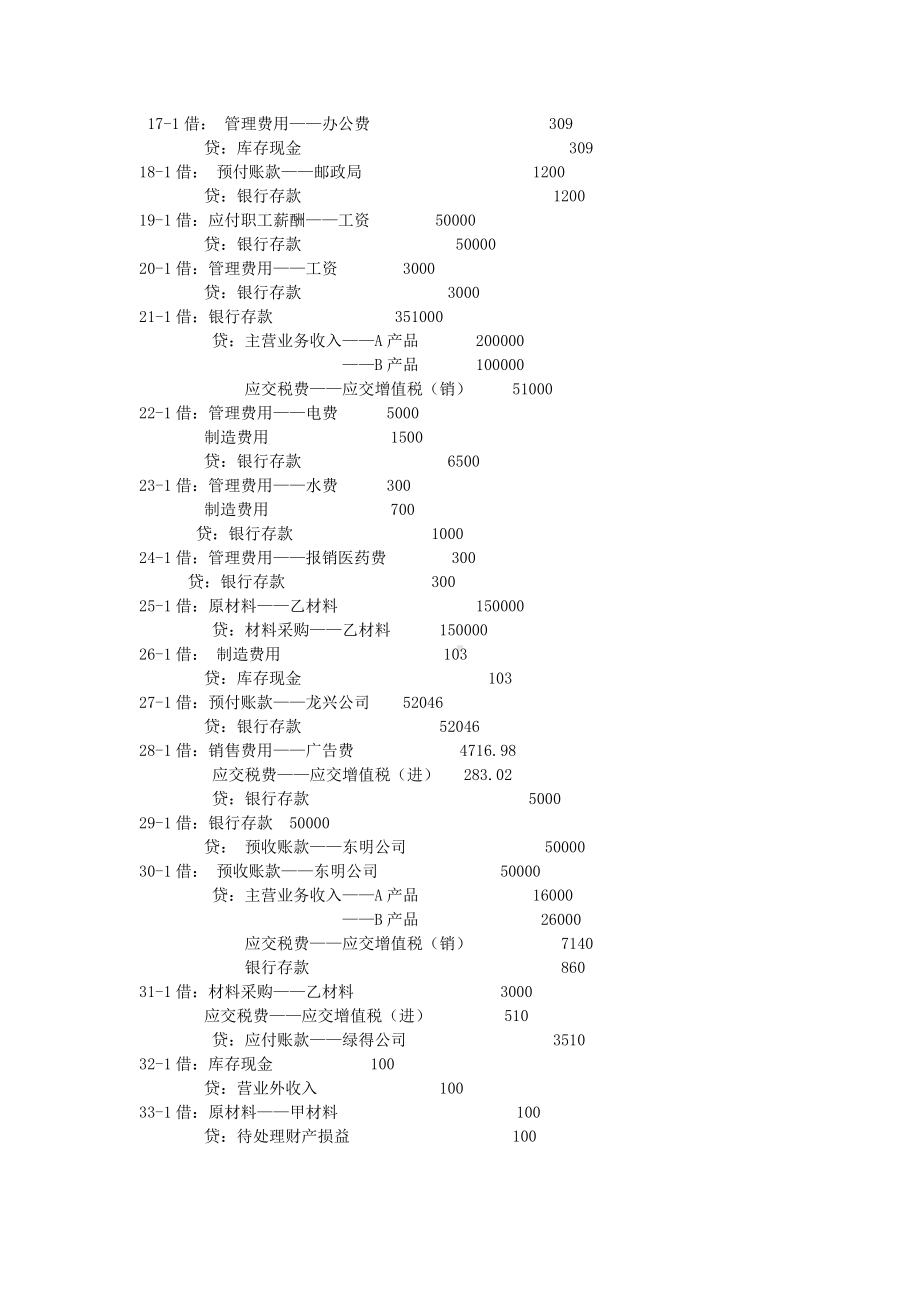 《基础会计项目化实训》实训答案项目十基础会计综合业务实训.doc_第2页