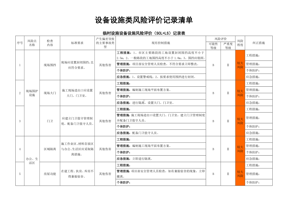 建筑施工企业部门设备设施类风险评价记录清单参考模板范本.docx_第1页