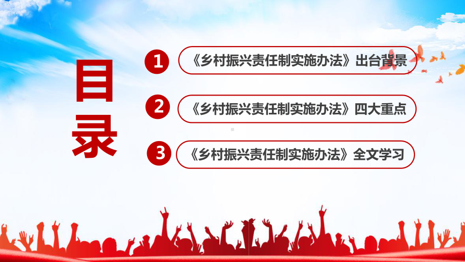 《乡村振兴责任制实施办法》出台解读PPT 《乡村振兴责任制实施办法》出台全文PPT 《乡村振兴责任制实施办法》出台PPT 《乡村振兴责任制实施办法》出台学习PPT.ppt_第3页