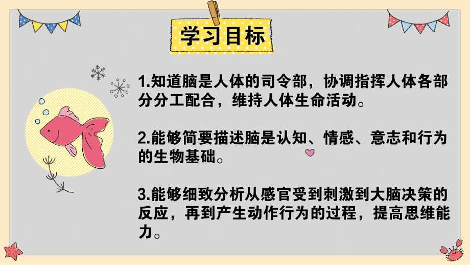 2.3人体司令部 ppt课件-2022新大象版五年级上册《科学》.pptx_第3页