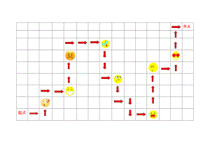 情绪线路图.docx