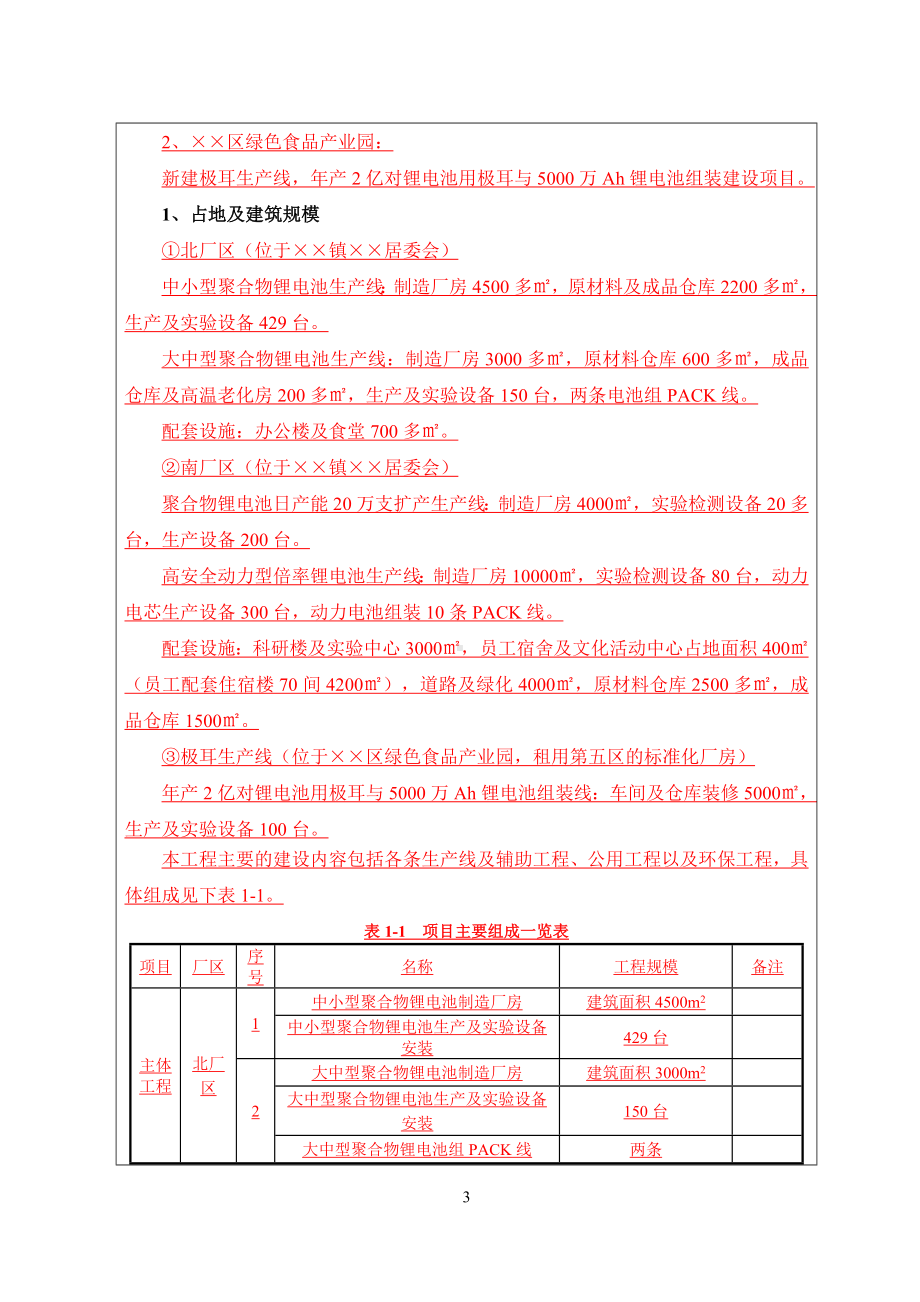 聚合物锂电池生产线和高安全动力型倍率锂电池生产线项目建设项目环境影响报告表参考模板范本.doc_第3页