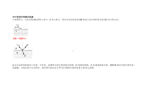 初中物理：精选40道作图训练题.docx