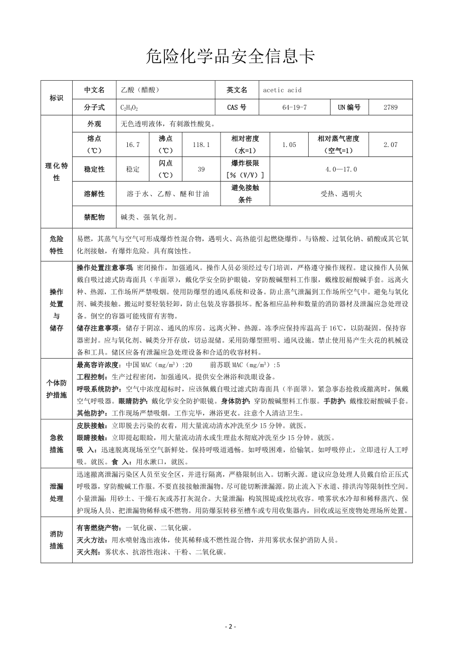 危化品安全信息卡周知卡及MSDS汇编参考模板范本.docx_第2页