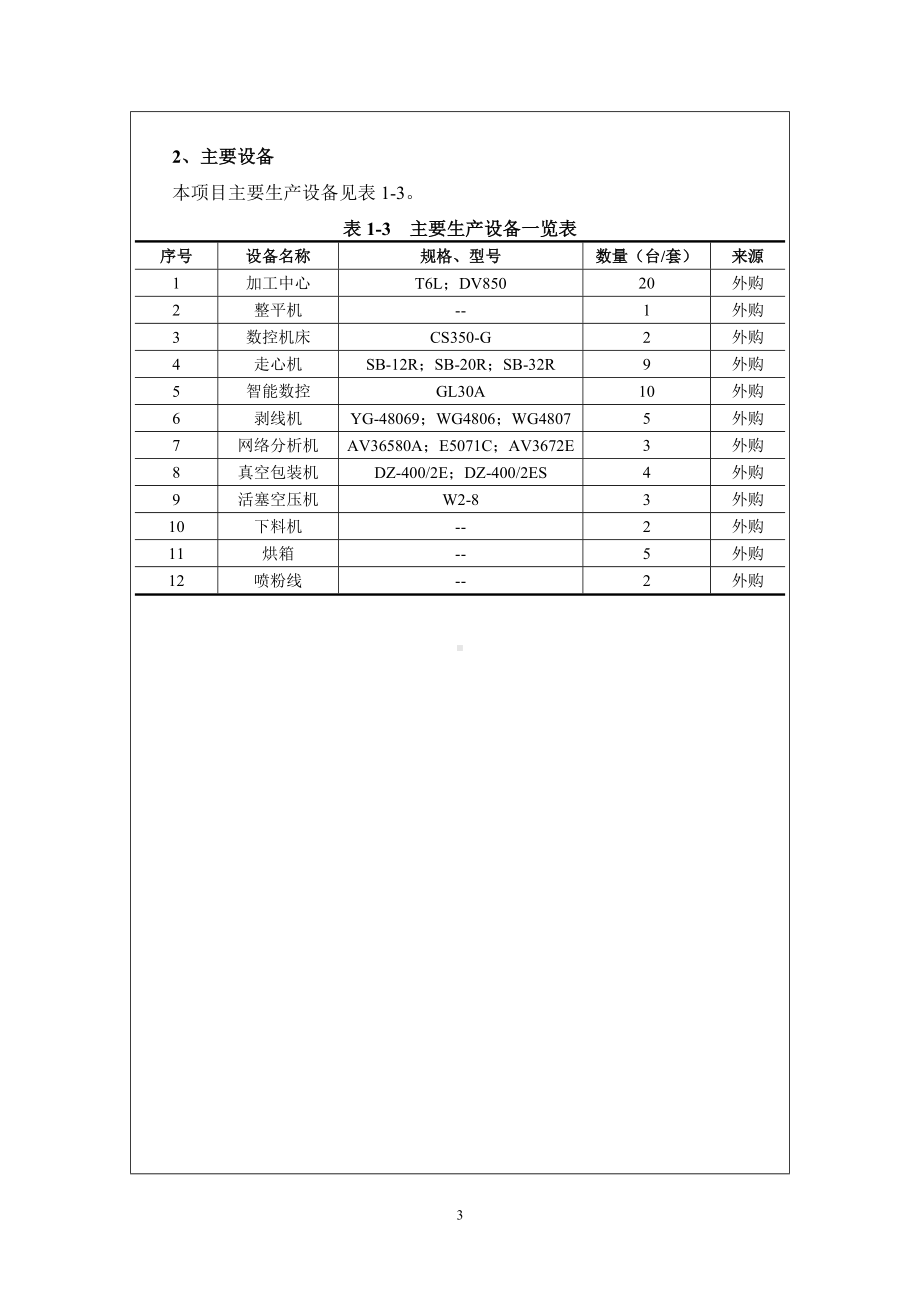 年产1800万只连接器项目环境影响报告书参考模板范本.doc_第3页