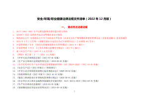 安全 环境 职业健康法律法规文件清单（2022年12月版）.doc