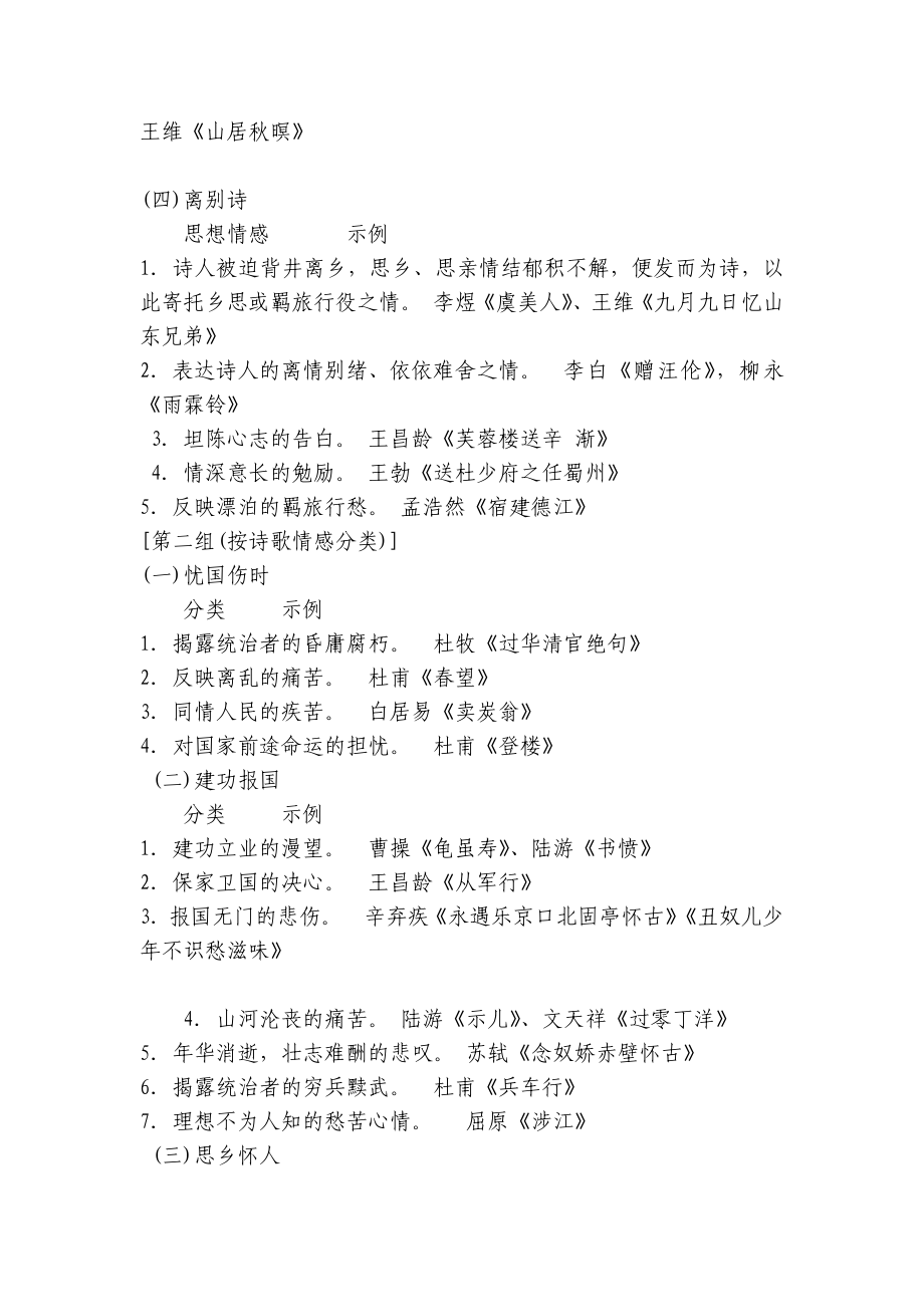 古诗中常见的思想感情、 古代诗歌中常见的人物形象、 易混术语区分 、 高考语文阅读题和古诗词鉴赏的答题满分公式高考复习(高三) .docx_第2页