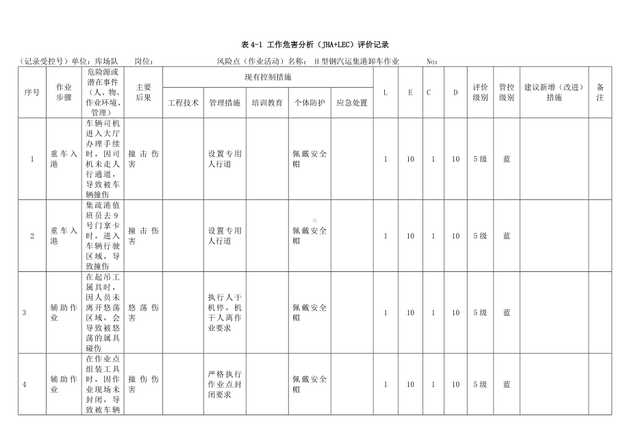 企业工作危害分析（JHA+LEC）评价记录参考模板范本.doc_第1页