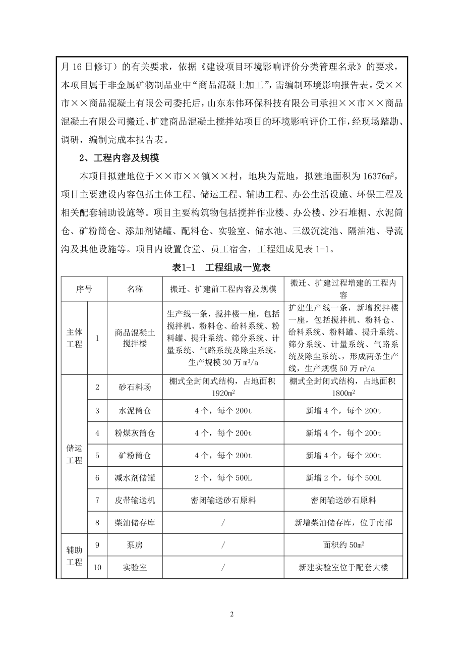 商品混凝土公司年产50万立方米混凝土搅拌站搬迁扩建项目建设项目环境影响报告表参考模板范本.doc_第2页