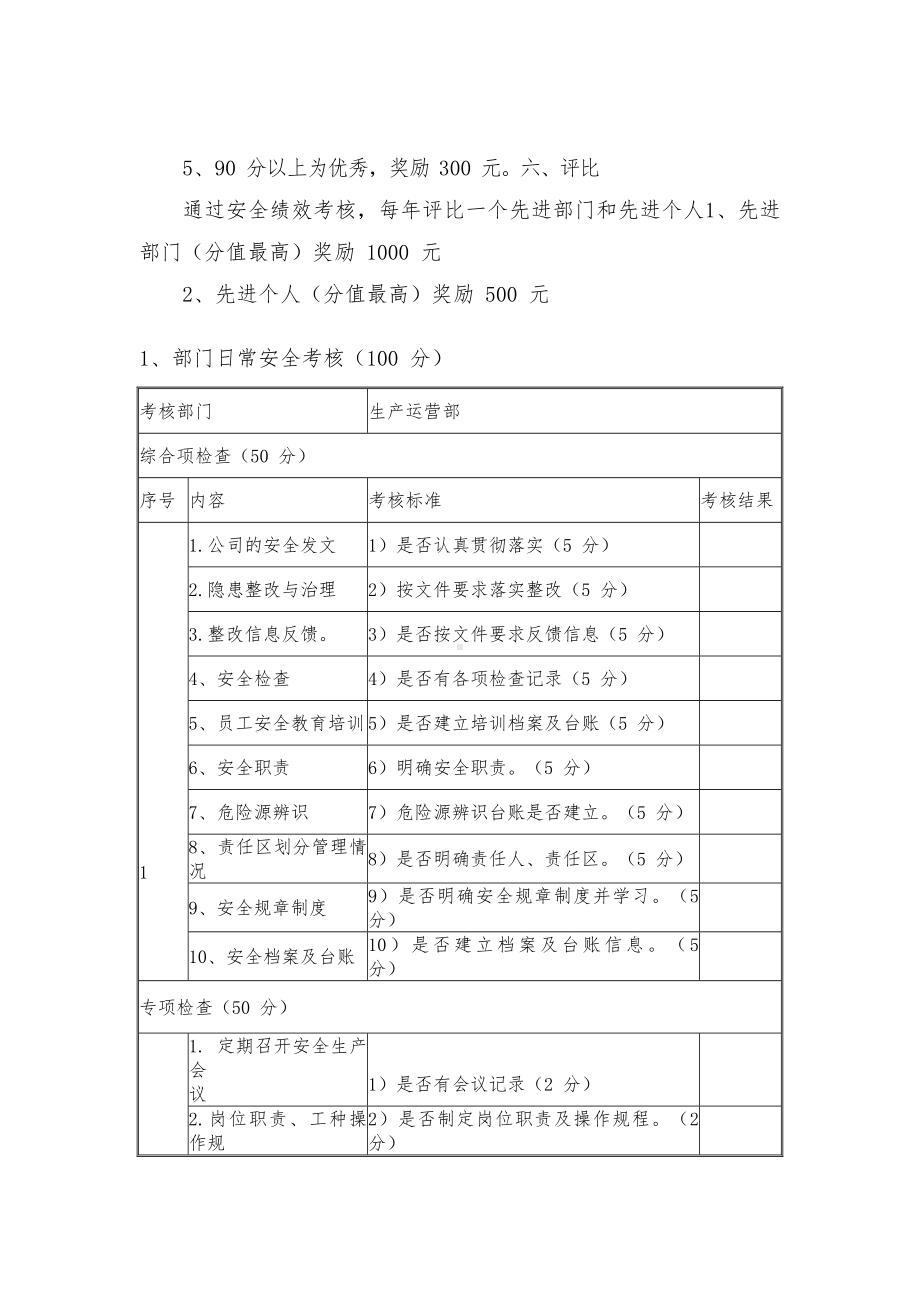 XX公司安全绩效考核办法（暂行）.docx_第3页