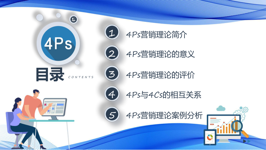 4Ps营销策略理论员工入职培训汇报实用演示ppt课件.pptx_第2页