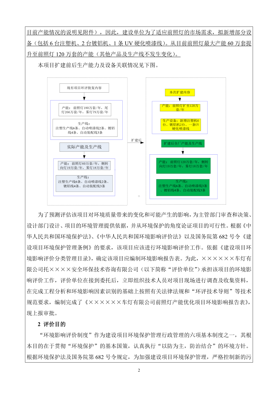 前照灯产能优化项目环境影响报告书参考模板范本.doc_第2页