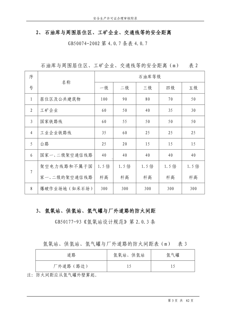 危险化学品安全距离表参考模板范本.doc_第3页