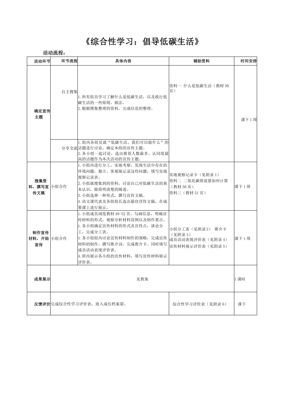 综合性学习《倡导低碳生活》活动教学设计方案.pptx_第1页