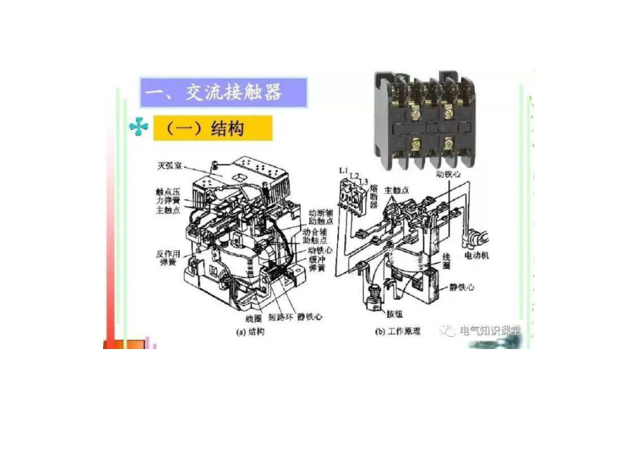 交流接触器的基础知识.docx_第3页