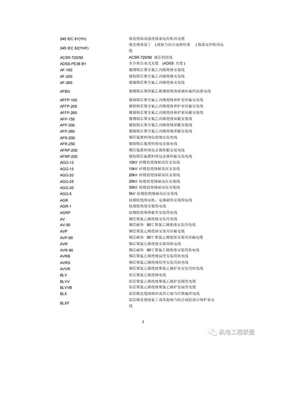 电缆规格型号手册.docx_第2页