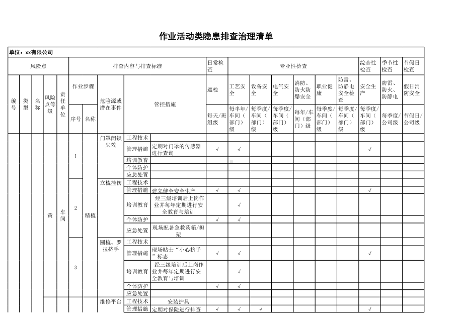 企业危险源辨识与风险评价清单参考模板范本.xls_第1页