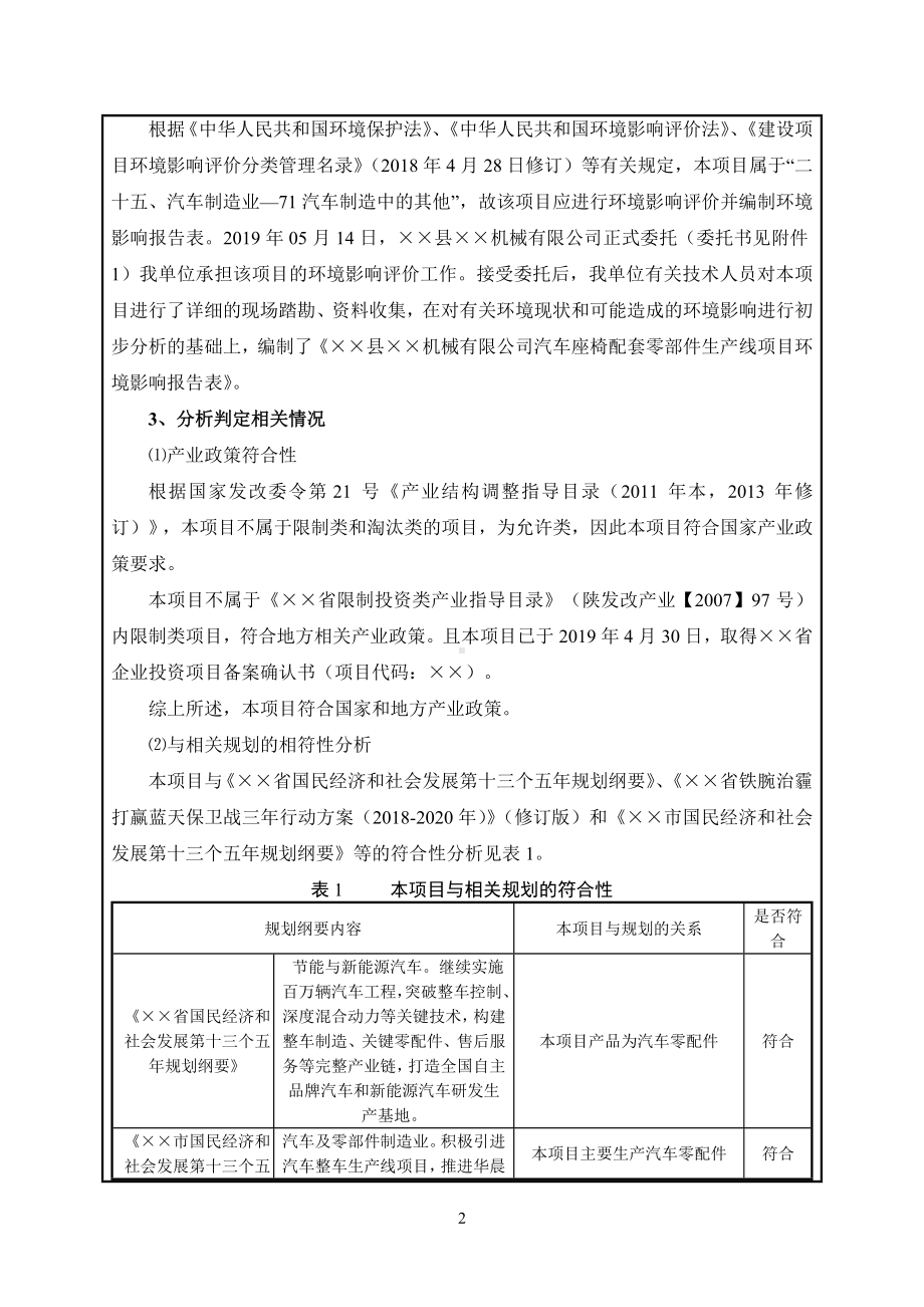 汽车座椅配套零部件生产线项目环境影响报告表参考模板范本.docx_第2页