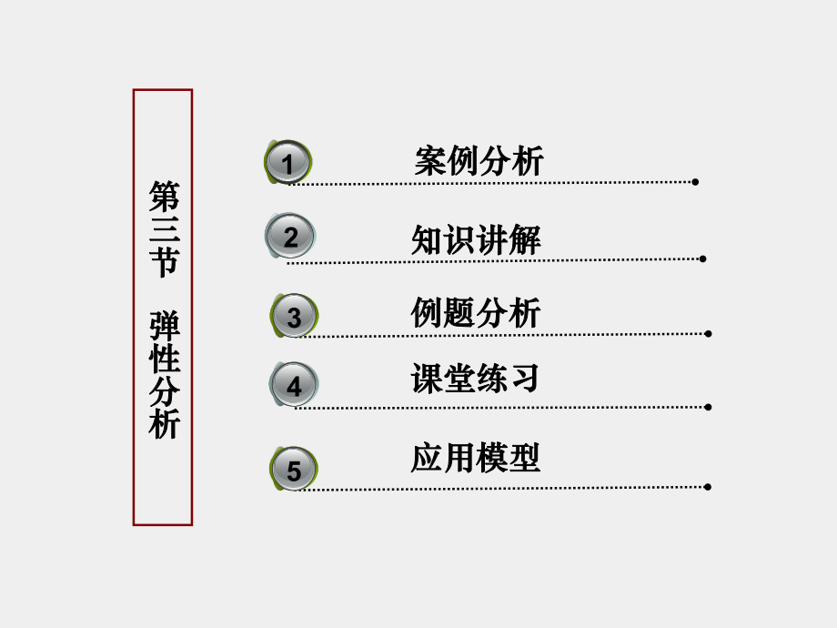 《经济数学基础》课件第三节.ppt_第2页