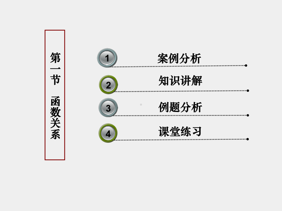 《经济数学基础》课件第一节 (4).ppt_第2页