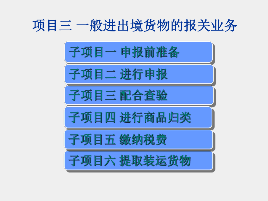 《进出口报关实务》课件项目三 子项目一申报前准备.ppt_第2页