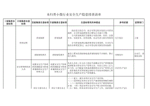 未归类小微行业隐患排查清单参考模板范本.xls
