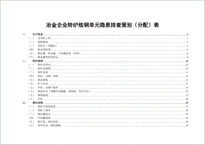 冶金企业转炉炼钢单元隐患排查策划（分配）表参考模板范本.doc