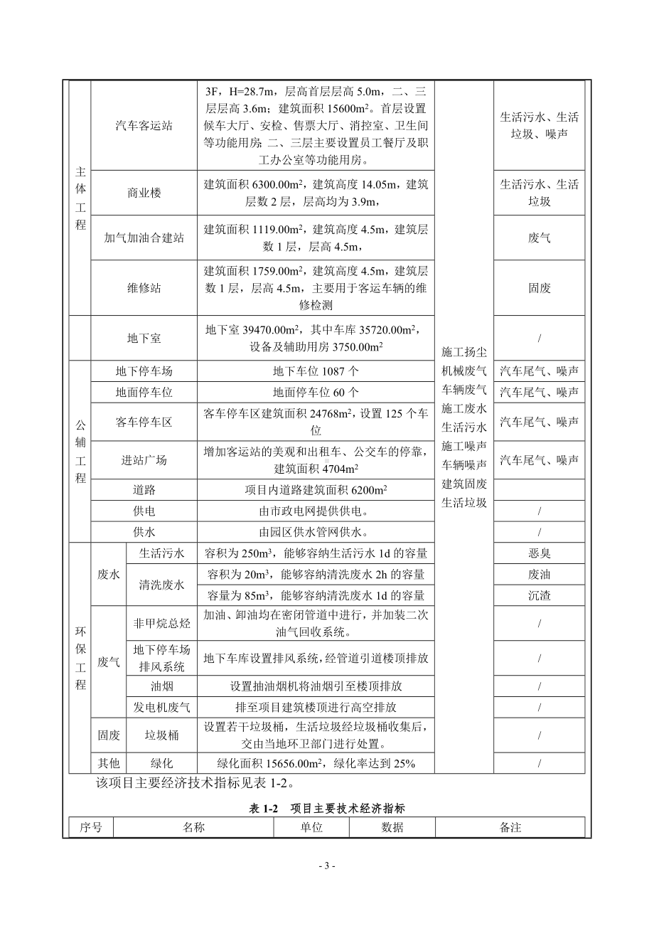 高铁汽车客运枢纽站环境影响报告书参考模板范本.doc_第3页