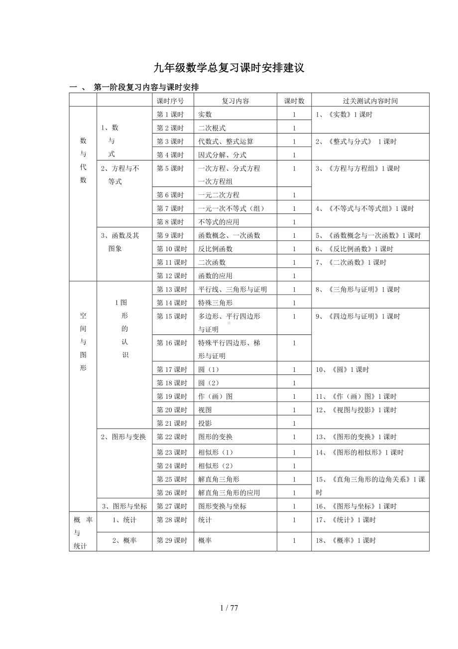 初中数学中考备考教案汇编参考模板范本.doc_第1页