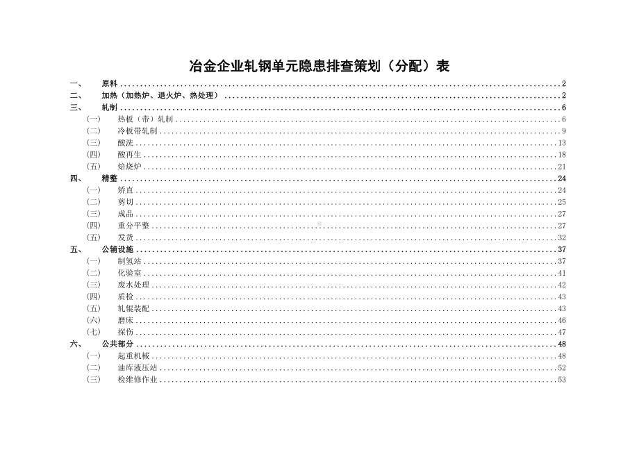 冶金企业轧钢单元隐患排查策划（分配）表参考模板范本.doc_第1页