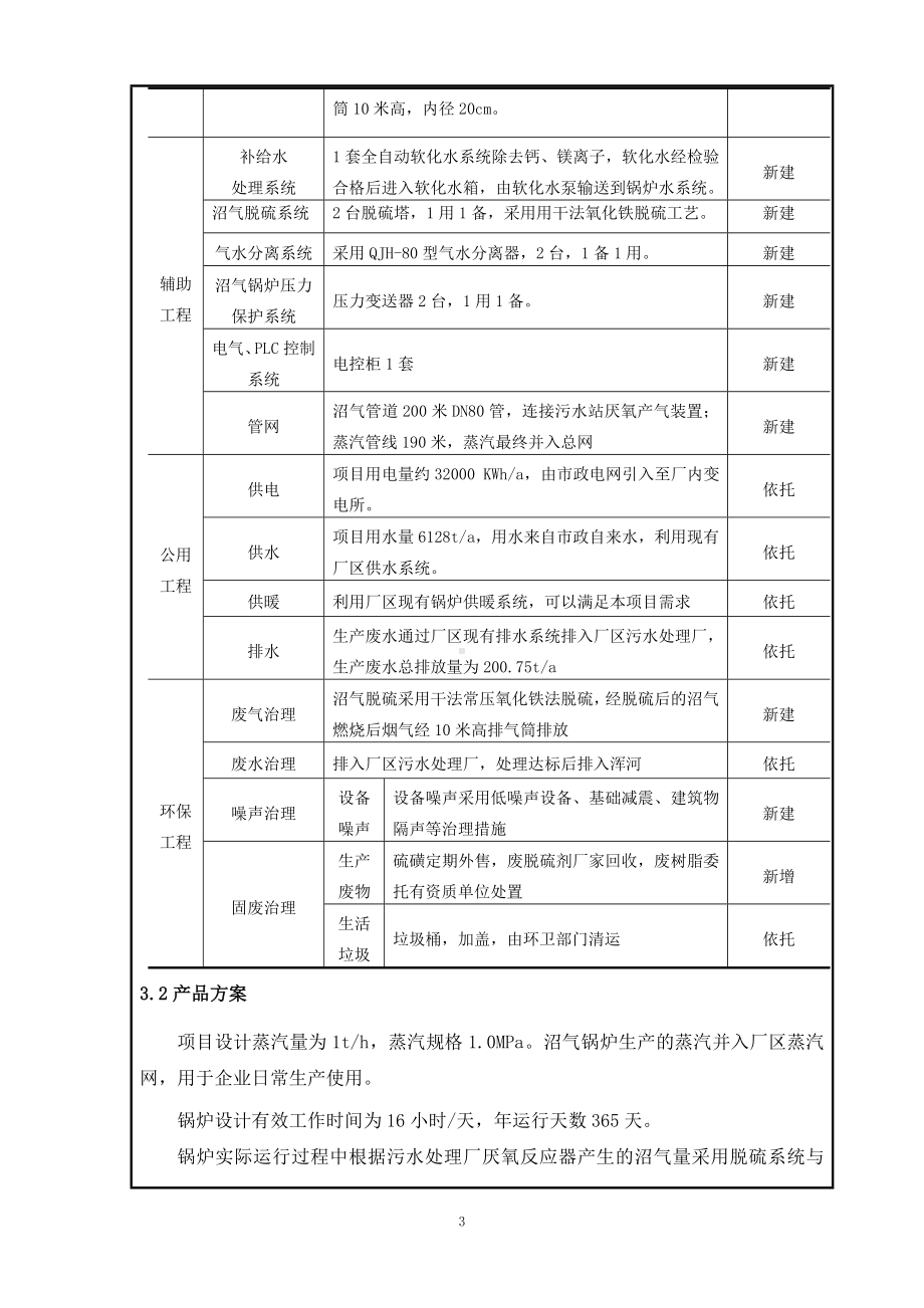 污水处理厂沼气综合利用项目环境影响报告书参考模板范本.doc_第3页