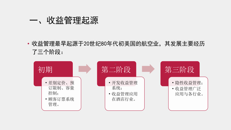 《酒店收益管理》课件 - 副本 (1).pptx_第2页