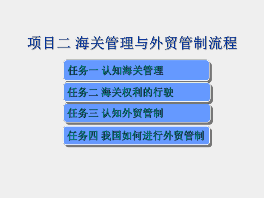 《进出口报关实务》课件项目二 海关与外贸管制.ppt_第2页