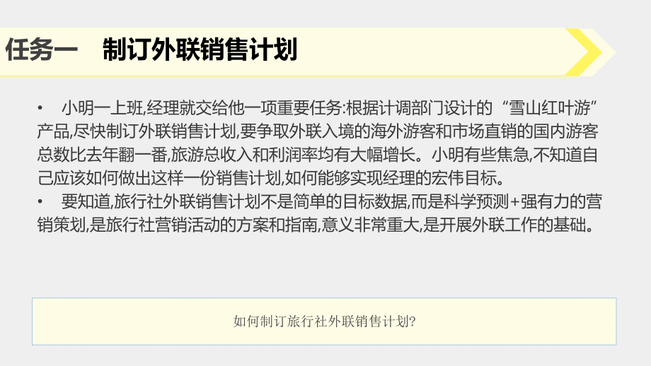 《旅行社计调与外联实务》课件项目6.pptx_第2页